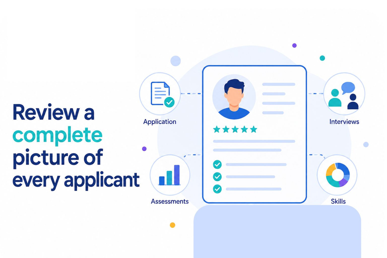 Helping you understand each applicant